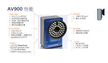 Datalogic得利捷AV900讀碼器，企業(yè)提升物流效率的有效解決方案！