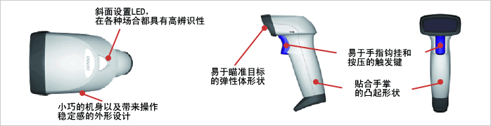 靈巧、實(shí)用的外形設(shè)計(jì)