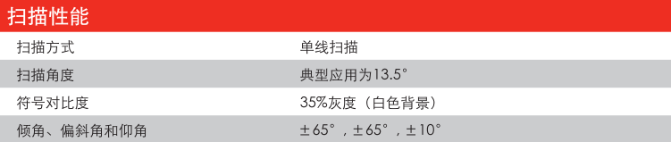 honeywell 1280i工業(yè)條碼槍