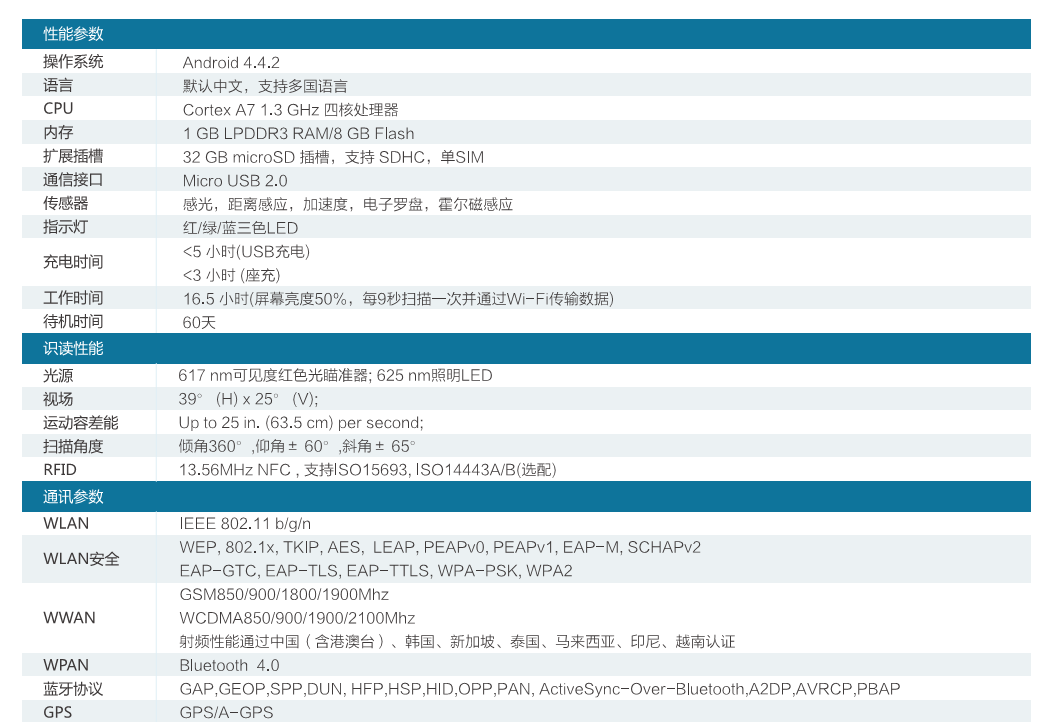 安卓采集移動(dòng)終端M80