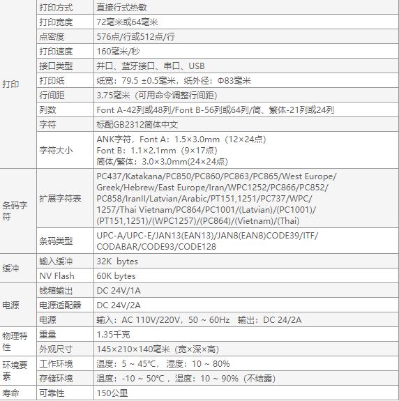 佳博GP-80160IIN熱敏打印機(jī)-3.jpg