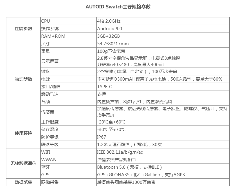 AUTOID Swatch主要規(guī)格參數(shù).png