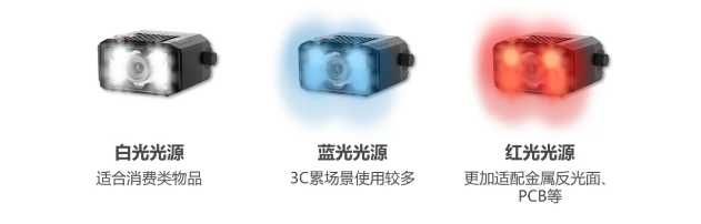 ?？礗D2000多色光源.png