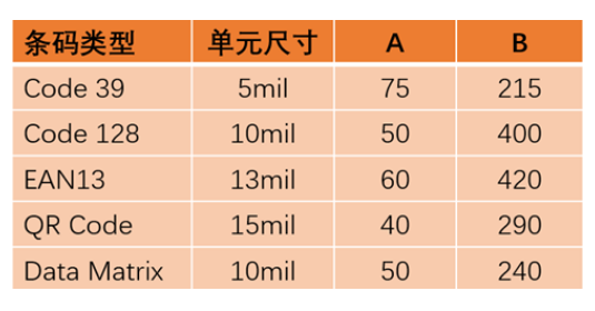 ?？礗D2013EM智能讀碼器.png