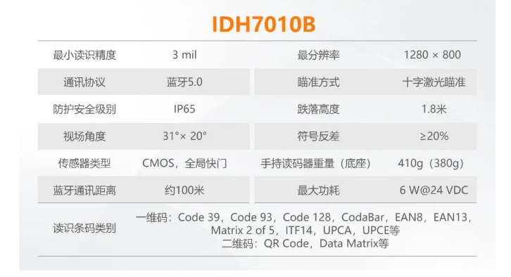 ?？礗DH7010B系列100萬(wàn)像素?zé)o線手持讀碼器參數(shù).png