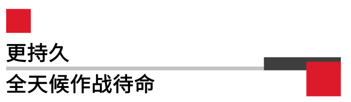 更持久,全天候作戰(zhàn)待命.png