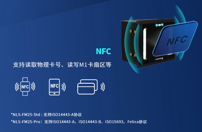 NLS-FM25-PRO 130萬(wàn)像素+NLS-FM25-Std 30萬(wàn)像素.png