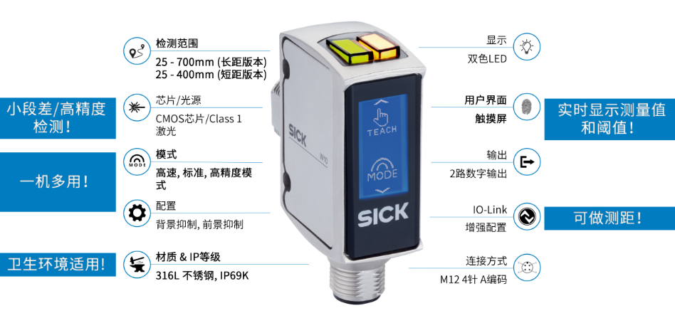 sick W10系列傳感器.png