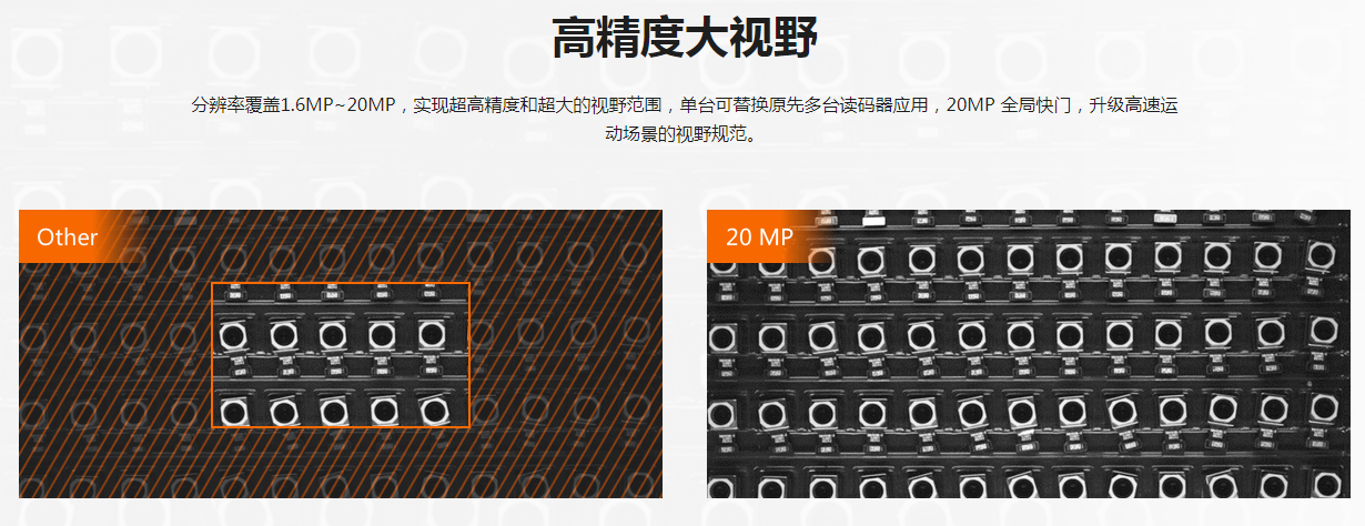 海康ID5000系列全功能型固定式工業(yè)讀碼器.png