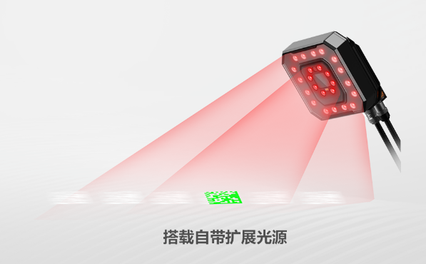 ?？礗D5050XM工業(yè)讀碼器.png