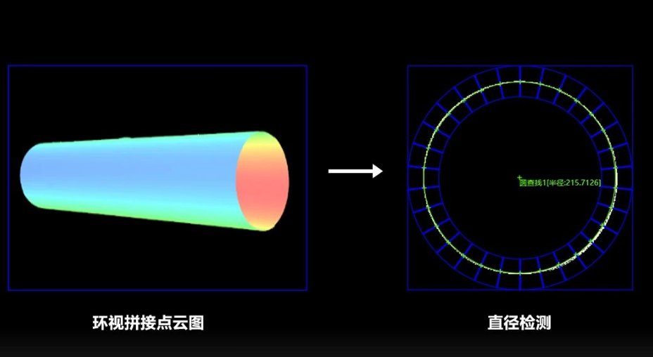 線纜/管材直徑、直線度檢測(cè).png