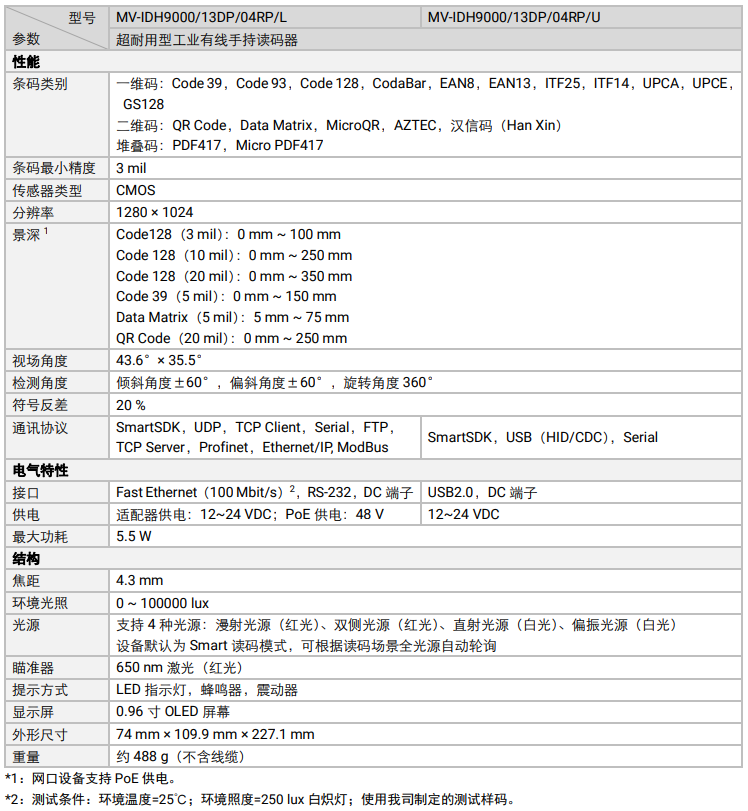 ?？礛V-IDH9000/13DP/04RP/U/L耐用性工業(yè)讀碼器參數(shù).png