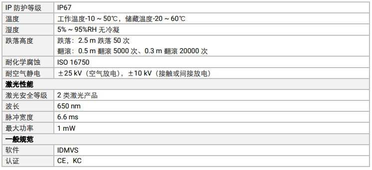 ?？礛V-IDH9000/13DP/04RP/U/L耐用性工業(yè)讀碼器參數(shù).png