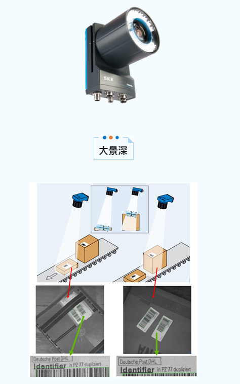 Lector85x讀碼相機.png