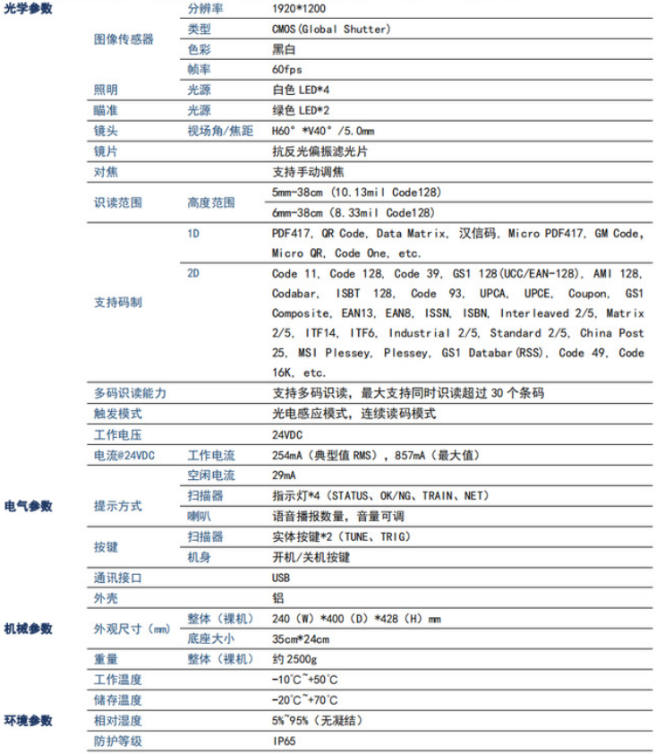 新大陸NLS-FM600-DTC專門(mén)用于藥品追溯碼批量采集智能掃碼平臺(tái)高拍儀參數(shù).png